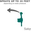 imageHavahart 5277 Critter Ridder Motion Activated Animal Repellent and Sprinkler  Repel Cats Dogs Chipmunks Groundhogs Squirrels Skunks Deer and More1 Pack
