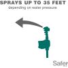 imageHavahart 5277 Critter Ridder Motion Activated Animal Repellent and Sprinkler  Repel Cats Dogs Chipmunks Groundhogs Squirrels Skunks Deer and More4 Pack
